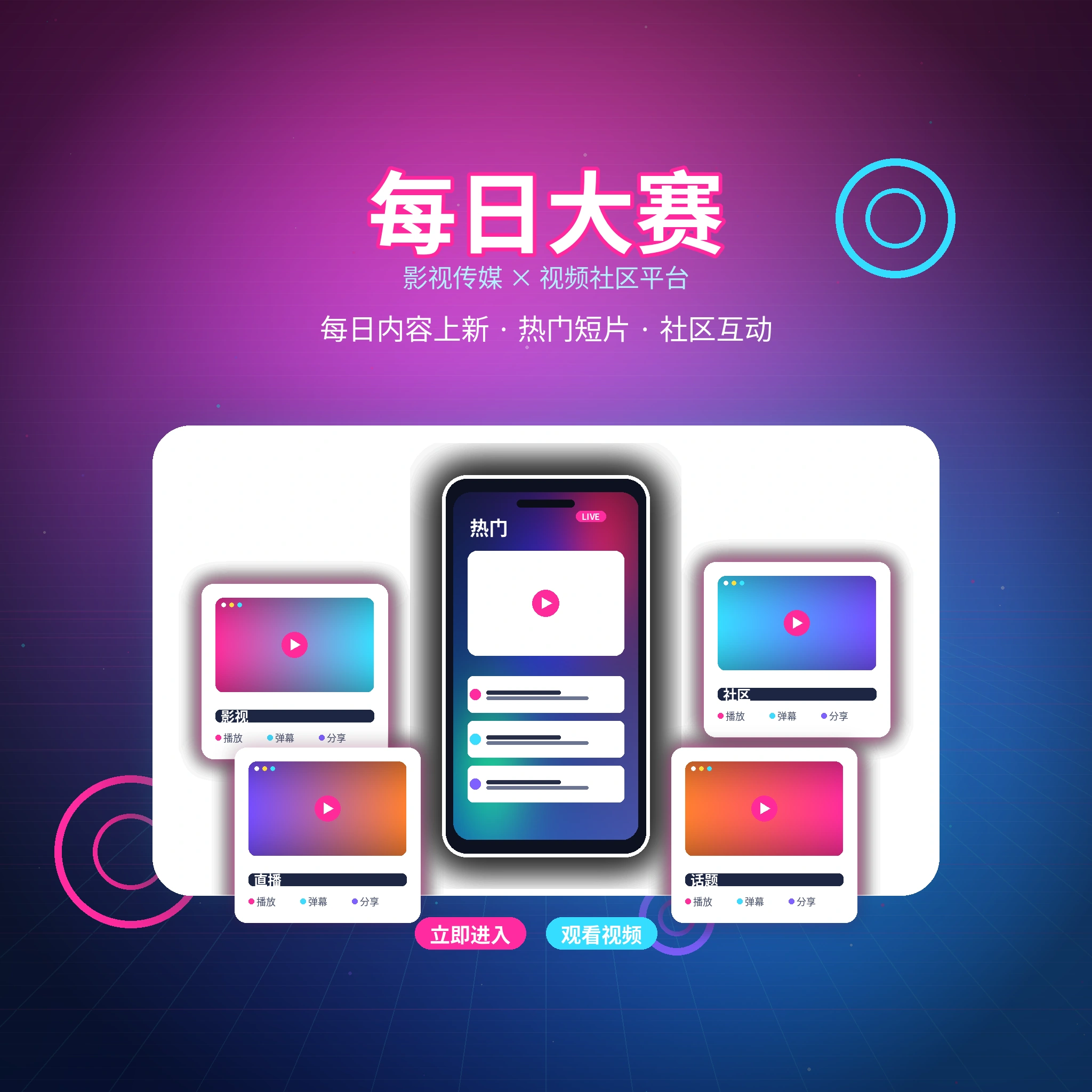 每日大赛关于品牌与视频社区